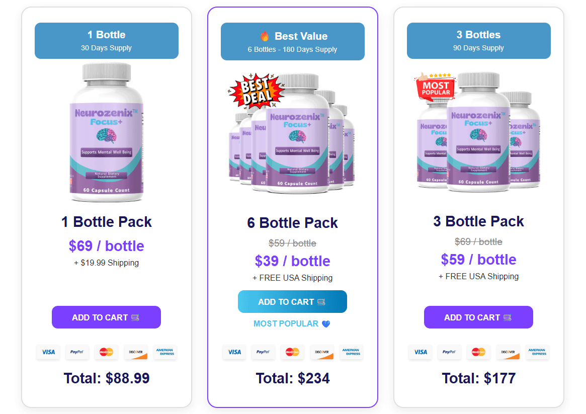 3 Days Neurozenix™ Focus+ Offer